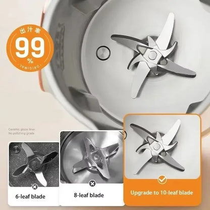 Pro-Grade Smart Thermal Cooking Blender