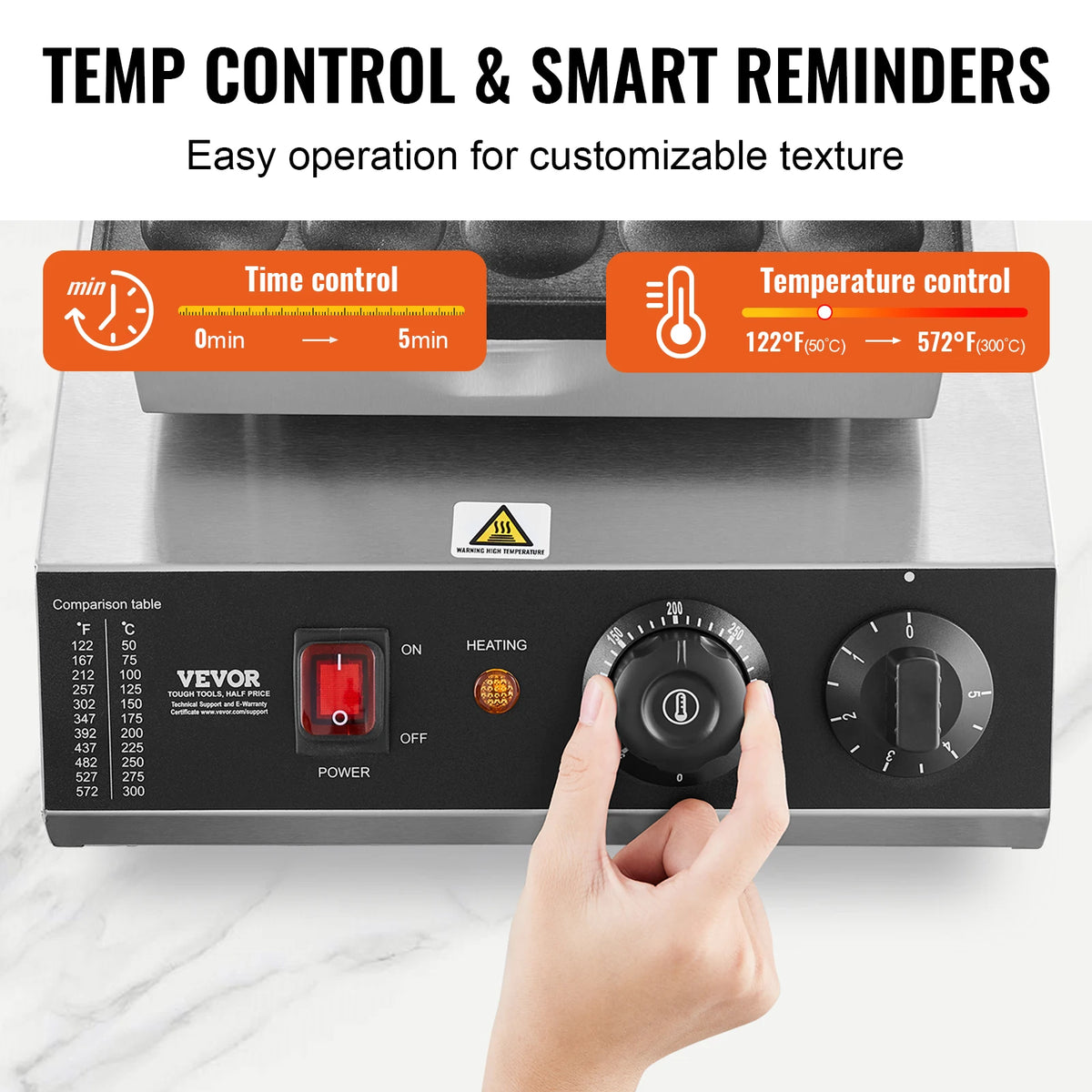Commercial 25-Piece Mini Pancake Station
